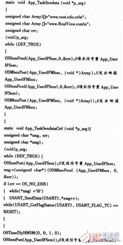 基于STM32V評估板的嵌入式實時操作系統μC／OS-II串口通信設計    