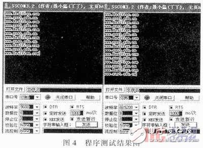 基于STM32V評估板的嵌入式實時操作系統μC／OS-II串口通信設計    