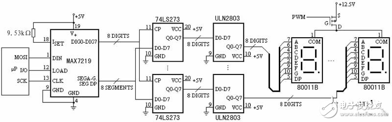 基于MAX7219芯片的LED數(shù)碼顯示電路設(shè)計(jì)