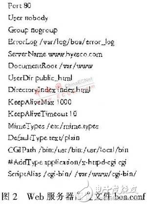 嵌入式Web服務器BOA移植與測試設(shè)計概述  