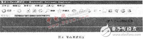 嵌入式Web服務器BOA移植與測試設(shè)計概述  