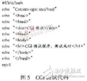 嵌入式Web服務器BOA移植與測試設(shè)計概述  