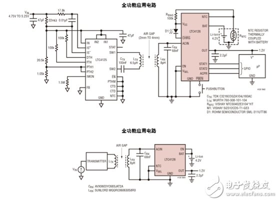 如何解決可穿戴設(shè)備的高效與散熱問題