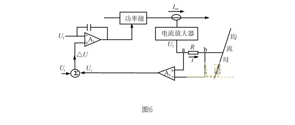 開關電源并聯均流技術