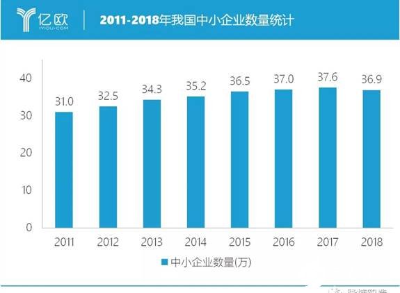中國制造2025的發(fā)展綱要全面解讀