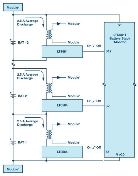 基于一種鋰離子電池的電池監控系統設計