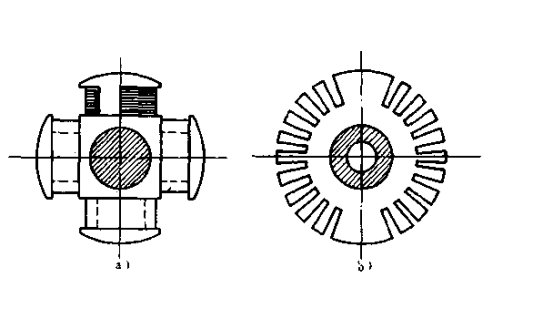 電動機(jī)防護(hù)型式及其電壓、轉(zhuǎn)速如何選擇？