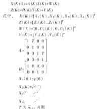 基于高速浮點型DSP TMS320C31芯片實現(xiàn)數(shù)據(jù)處理模塊的設計