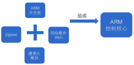 software.png