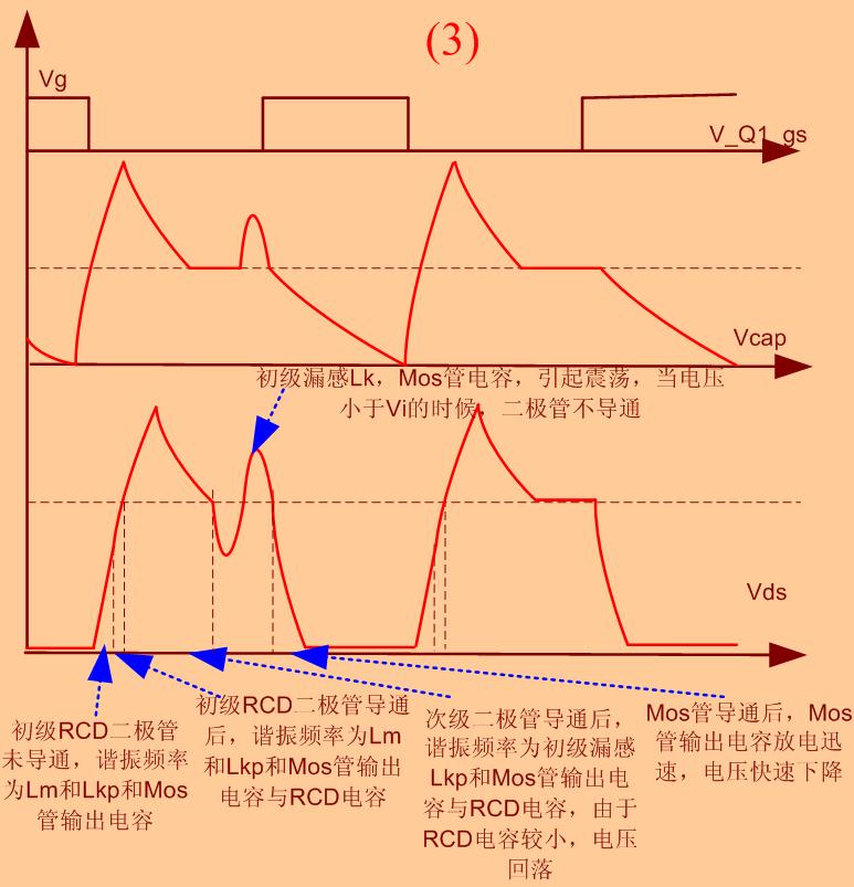 點擊看大圖