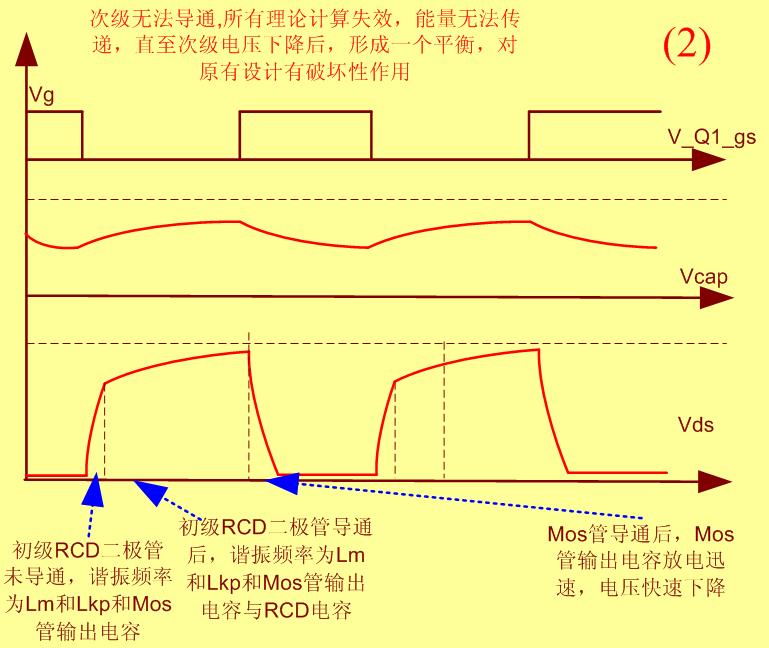 點擊看大圖