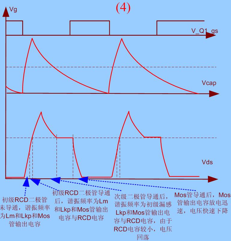 點擊看大圖