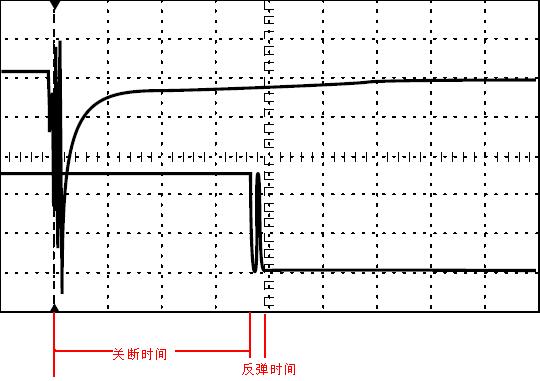 點(diǎn)擊看大圖
