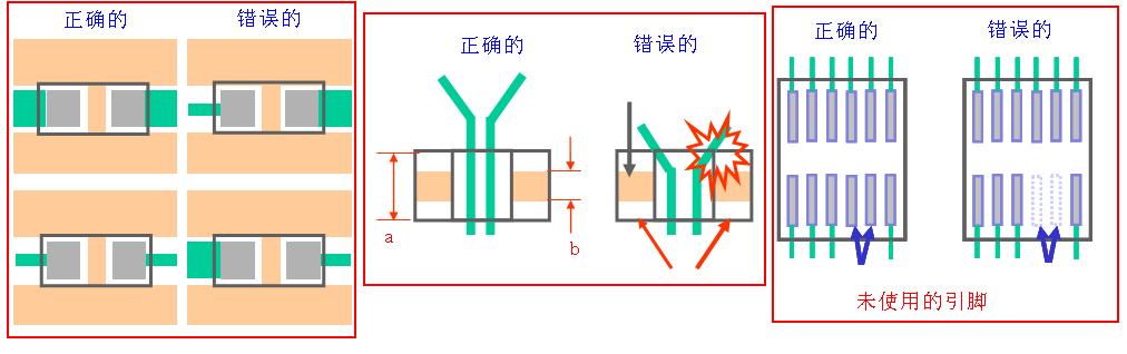 點(diǎn)擊看大圖