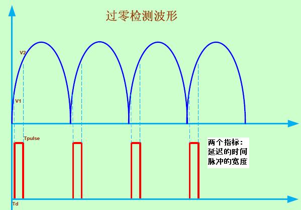 點擊看大圖