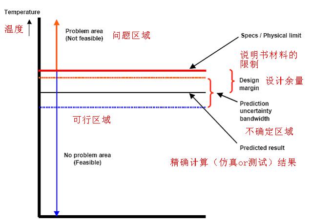 點擊看大圖