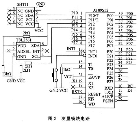 傳感器與AT89S52單片機的接口電路設計