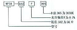 產(chǎn)品標(biāo)志和說(shuō)明