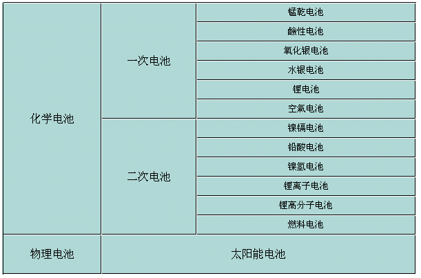 按此在新窗口瀏覽圖片