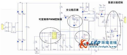 通用市場(chǎng)中的高亮度LED驅(qū)動(dòng)應(yīng)用技術(shù)