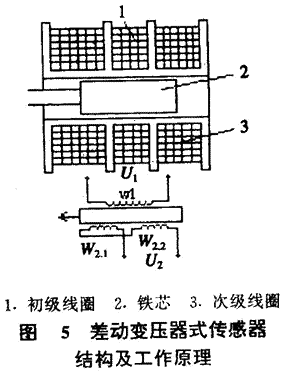 5.gif (18371 字節)