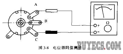 萬用表測量電位器