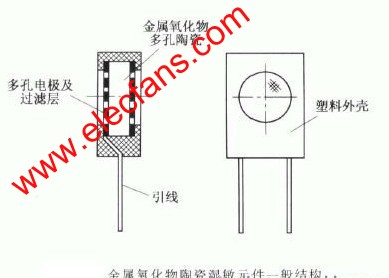 金屬氧化物陶瓷濕敏元件一般結構電路圖 www.asorrir.com