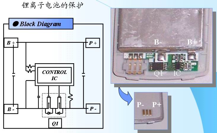 鋰離子電池的保護(hù)1-sch.jpg
按此在新窗口瀏覽圖片！