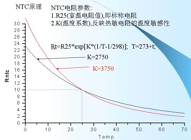 鋰離子電池的保護(hù)4-id.jpg
按此在新窗口瀏覽圖片！